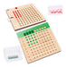 Montessori Division and Multiplication Board Set 0
