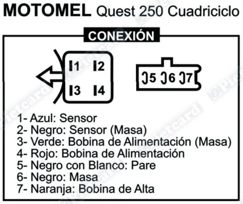 Pietcard CDI Motomel Quest 250 Cuatriciclo 1