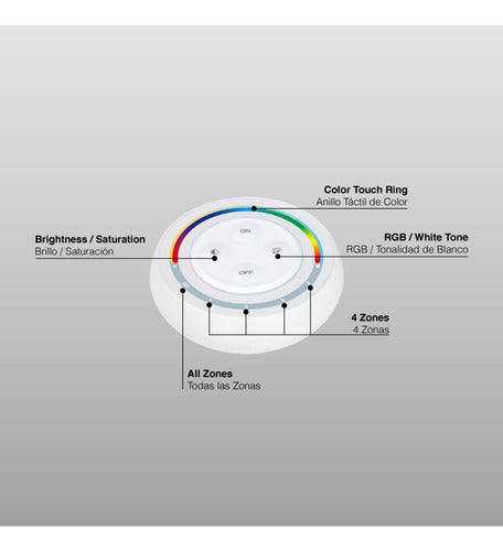 Demasled Control Remoto Rainbow De 4 Zonas Luz Led Rgb Y Cct 1