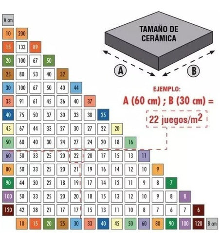 CeramiCruz Tile Wedge Spacer 150 Units 1