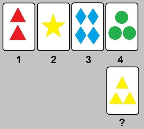 Test Clasificación De Tarjetas De Wisconsin 0