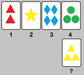 Test Clasificación De Tarjetas De Wisconsin 0