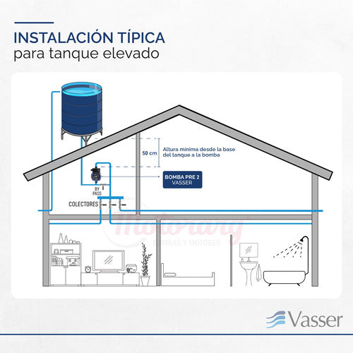 Vasser Bomba Presurizadora Pre2 270 Watts 7