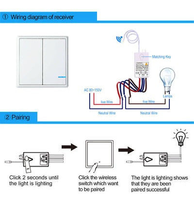 Inalámbrico 1 / 2 Canales On/off Lámpara Mando Interruptor R 2