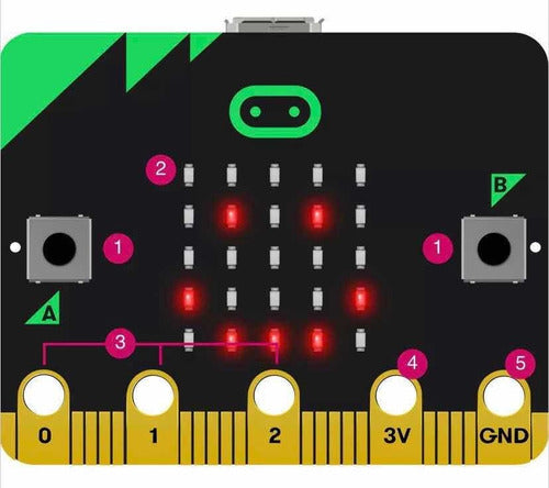 ElecFreaks Microbit 1