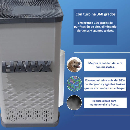 Eliminate Viruses and Bacteria with Ozone O900 - Compact and Efficient 4