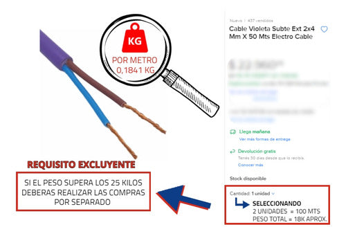 CONDUELEC Cable Subterraneo Exterior 2x4 Mm X 15 Metros Electro Cable 3