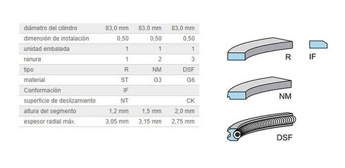 KS Juego De Aros De Motor VW Amarok Scirocco Sharan 3