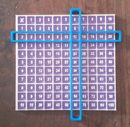 15x15 Pythagorean Multiplication Table with 3D Printed Guides 3