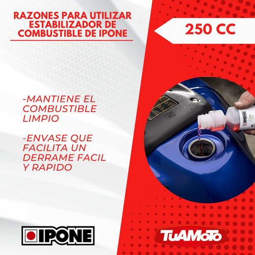 Ipone Fuel Stabilizer 250 mL TuaMoto 5