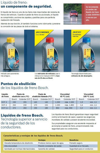 Liquido De Freno Bosch Dot 3 200ml 2