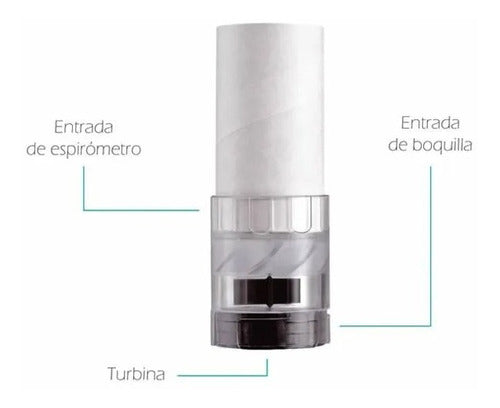 MIR Disposable Turbine with Spirometer Mouthpiece Flowmir x 5 Units 1