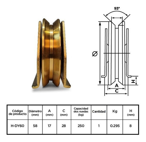 Double Wheel for Sliding Gate V60mm Steel with Support 1