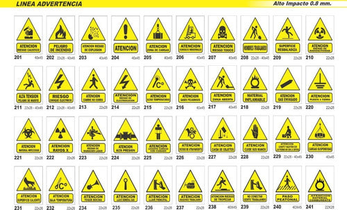 ML CARTELES Industrial Safety Signage 14x41 1