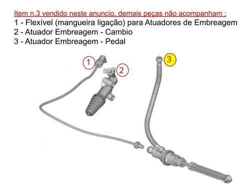 Atuador Cilindro Embreagem Pedal C3 Aircross C3 Picasso Orig 1