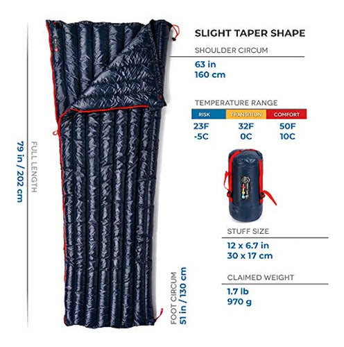 Zooobelives Ultralight Backpacker 32-50F Down Sleeping Bag 1