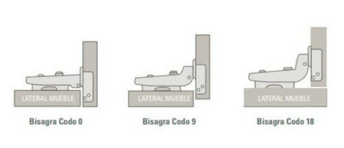 Rey Cazoleta Hinges 35mm Codo 9 Soft Close X 36 Units 3