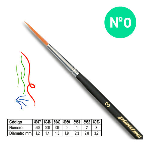 Plantec Brush - Synthetic Fiber Golden Liner Nro 0 0