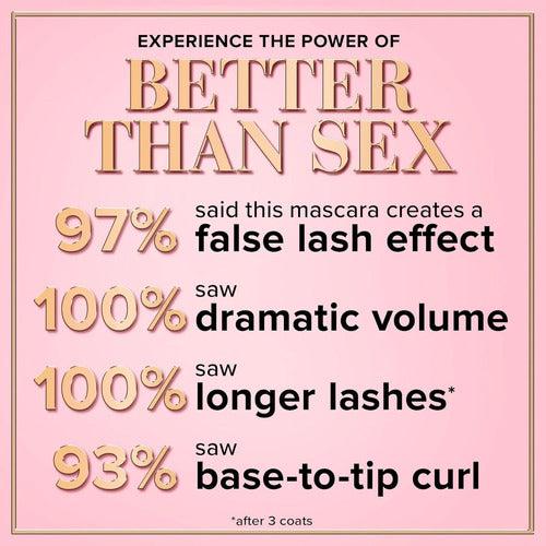 Too Faced Better Than Sex Travel Size Mascara 2