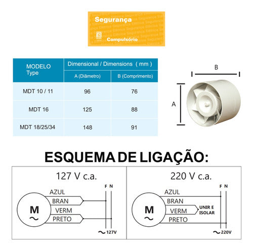 Exaustor Compacto De Linha Sicflux Mdt34 (150mm) Bivolt 4