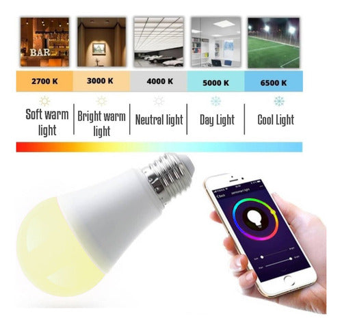 Etheos 13 RGB Smart LED Bulbs 9W WiFi App Tuya Alexa Google Home 3