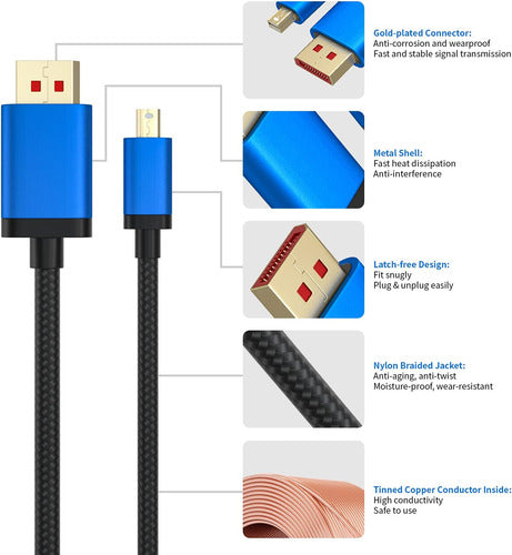 BolAAzuL Mini Display Port to DisplayPort 8K Cable 1.6ft 5