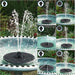 SZMP Solar Bird Bath Fountain, 3.5W Panel de Vidrio Solar 3