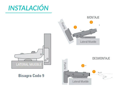 CAB Soft Close Clip Hinge 35mm 10pc 3