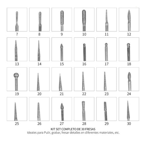 Cherimoya Diamond Point Steel Nail Drill Bit Kit X30 1