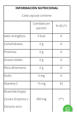 Alcachofa X4 Control Colesterol Natier 50 Cap 1