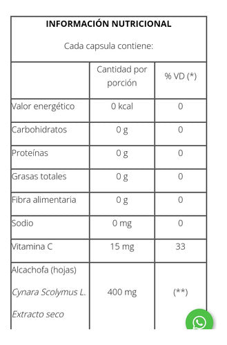 Artichoke X3 Cholesterol Control Natier 50 Capsules 1