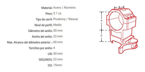 Leapers Utg Medium Quick Detach 30mm Weaver RQ2W3154 Mount Rings 1