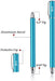 Bargains Depot Replacement Fiber Tips for Optical Stylus - 20 Units 3