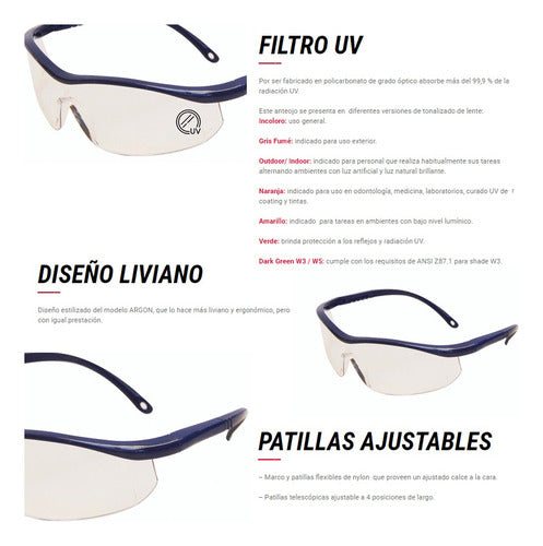 Cba Kit Lavadero Delantal Pvc Impermeable + Lentes Antiempaño 1