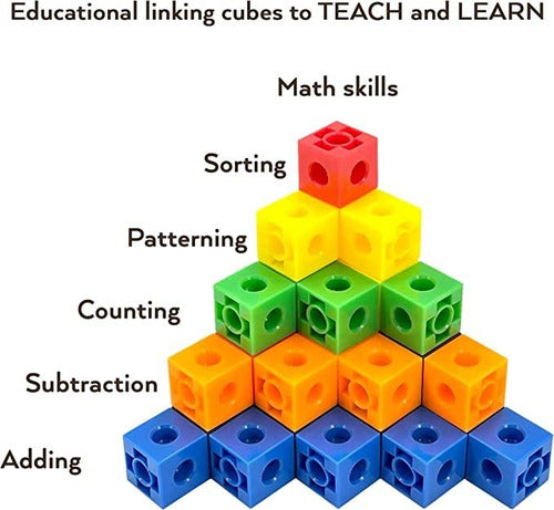 TOYLI 100-Piece Linking Cube Play Set for Counting, C. 3