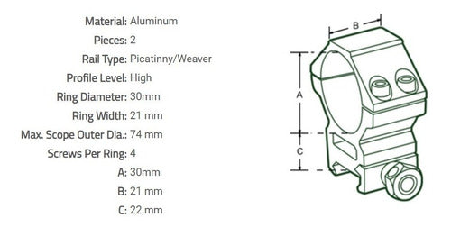Montaje Anillas Accushot 30mm Altas Riel 22mm Rgwm-30h4 1