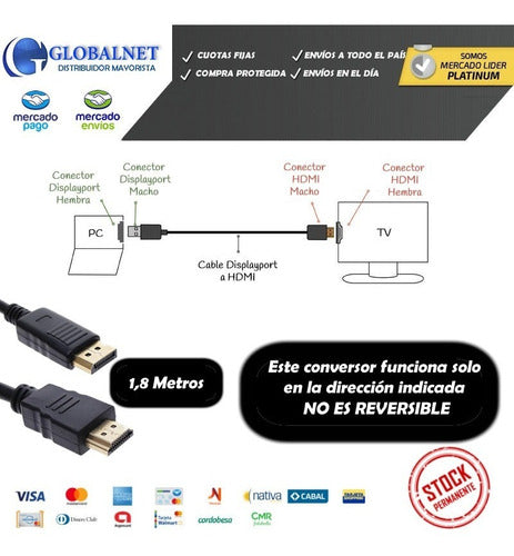 Cable Conversor De Displayport A Hdmi 1.8 Metros Factura A 2