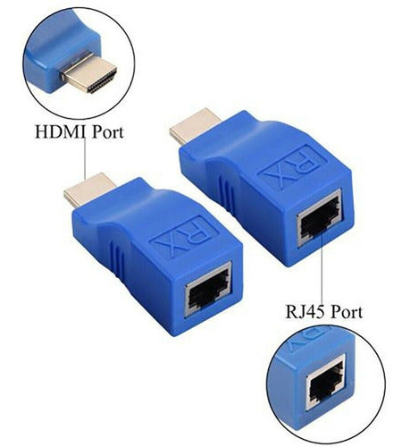 HDMI RJ45 Extender Extension 30m 4k 2k Full HD Pack of 2 3