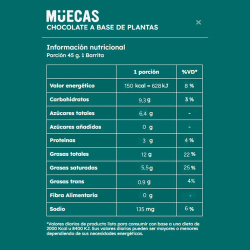 Chocolate Muecas 71% Con Almendras Y Sal X10u 2