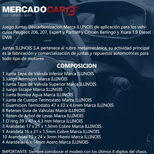 Illinois Jgo Descarbonización Peugeot Partner 1.9 2004 2005 2006 2007 1