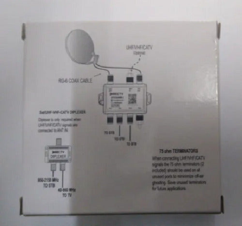 Aspen Mas Nitidez Derivador Splitter HD Digital 2050MHz - 4 Outputs 1