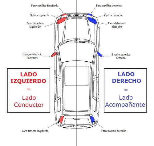 Tapa De Espejo Derecha Sin Luz Texturado Gol Trend Highline 2