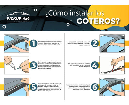 Gotero  Ford Fiesta 4 Puertas 1996-2002 1