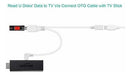 Smays OTG Host Cable 90 Degrees Powered by Alexa TV Stick 4K 3