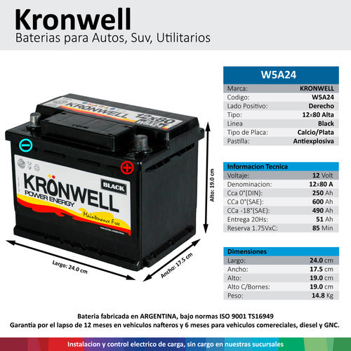 Kronwell 12x75 Battery for Volkswagen Fox 1.9 SDI 2