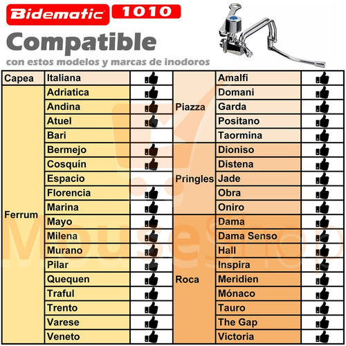 Bidematic Bidet Device Toilet Cold Water Left 1010 3