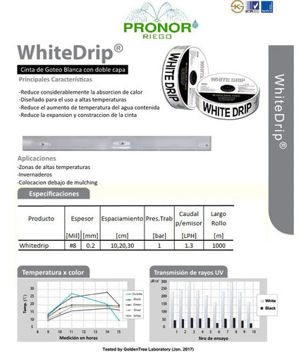 Whitedrip Drip Irrigation Tape 200mic 20cm 100m 1.3lph 2