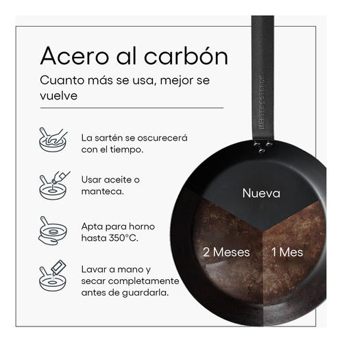 Merten & Storck Carbon Steel Skillet 26cm 2