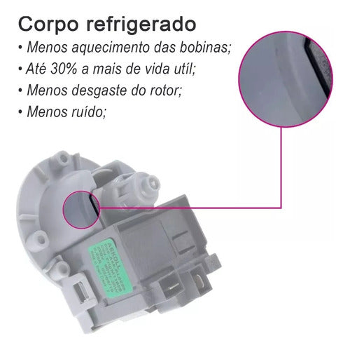 Bomba Eletrobomba Com Protetor Térmico Brastemp Bwl09b 220v 2