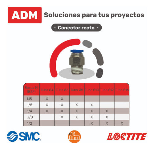 ADM Pneumatic Straight Connector 1/8 - 6mm Male Thread X10 U 3